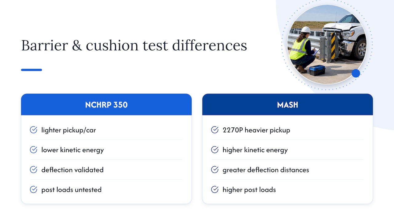 How heavier MASH pickup tests change demands